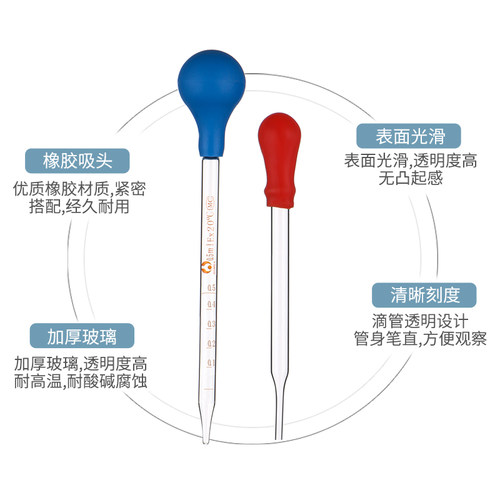 博士荣 胶头滴管实验室吸管一次性实验器材 0.5ml 1ml 2ml 5ml 10ml20cm附橡胶吸水球玻璃刻度滴管喂药移液管 - 图0
