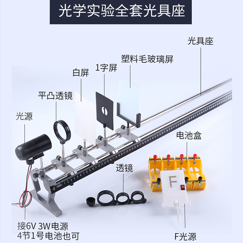 光学实验盒光学实验器材凸透镜成像不含小孔成像小型光具座光具组手持凹透镜蜡烛台光屏焦距一字屏玻璃屏 - 图0