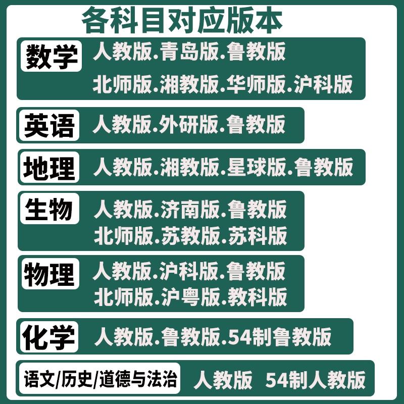 海淀单元测试AB卷七八九年级上下册语文数学英语生物地理湘教星球物理沪科历史政治人教鲁上教材课本同步试卷初中期中末单元试卷 - 图2