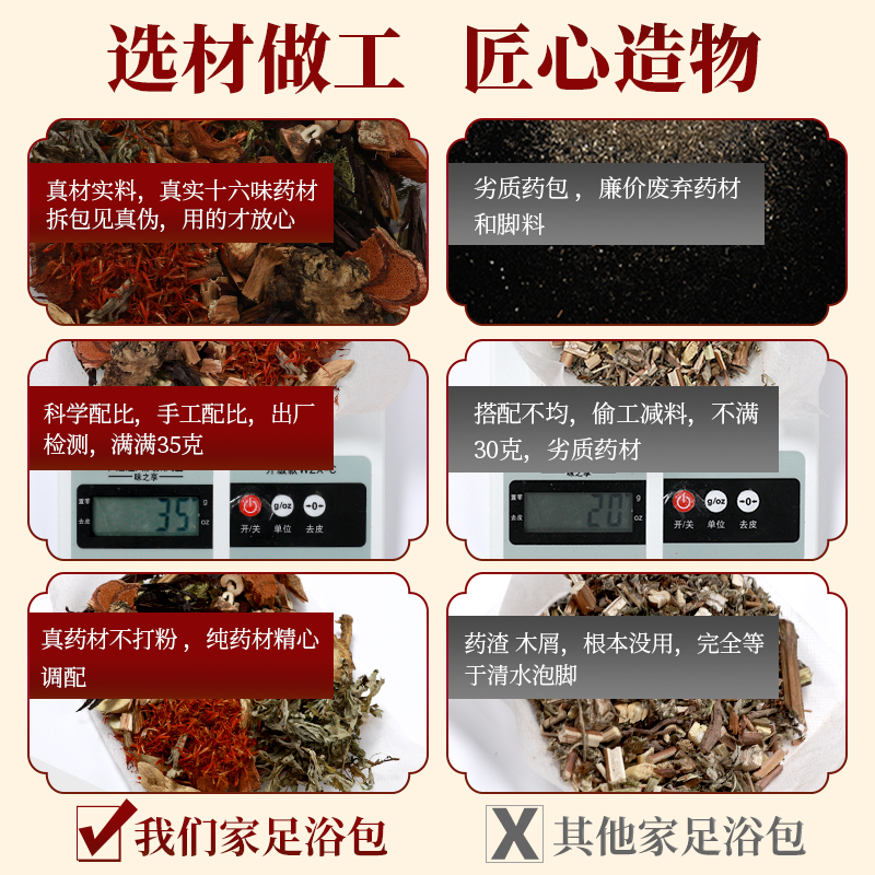 萃肌蓝居家日用专营店艾草艾叶红花老姜泡脚中药包男女足浴粉包草本生姜去湿祛寒去濕气1
