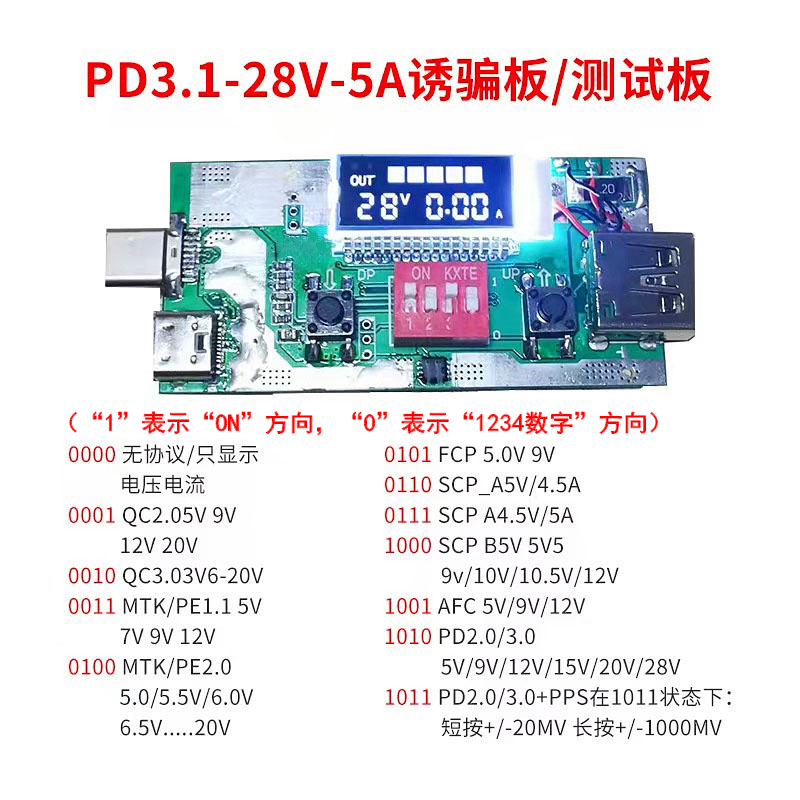 PD3.1诱骗器28V/36V/48V快充取电触发测试版，140W/240W触发器 - 图0