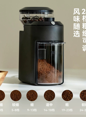 olayks立时电动磨豆机家用咖啡豆