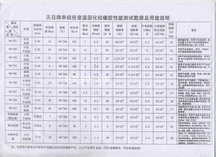 天目708硅橡胶白色特浓不流淌有机密封胶 固化胶绝缘防潮防震胶水