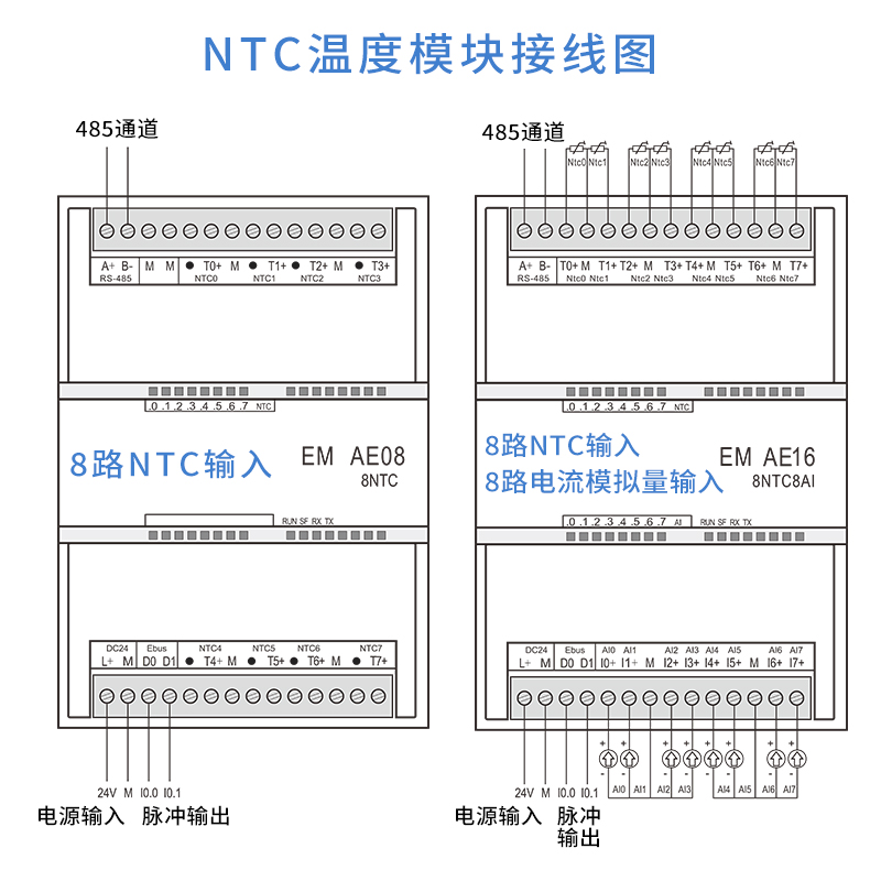 工贝smart200温度模块PT100/NTC国产AR02 AR04 AT04兼容西门子plc-图0