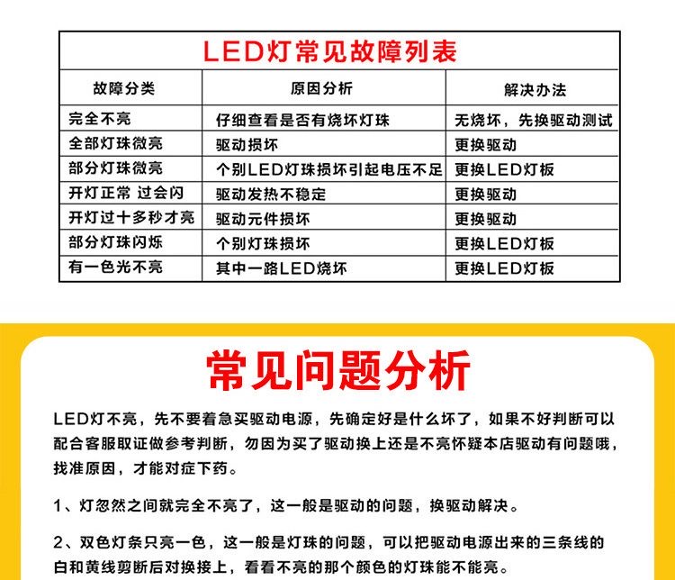 led灯驱动电源吸顶厨房三色无极调光启动镇整流器配件12w24w36w-图2