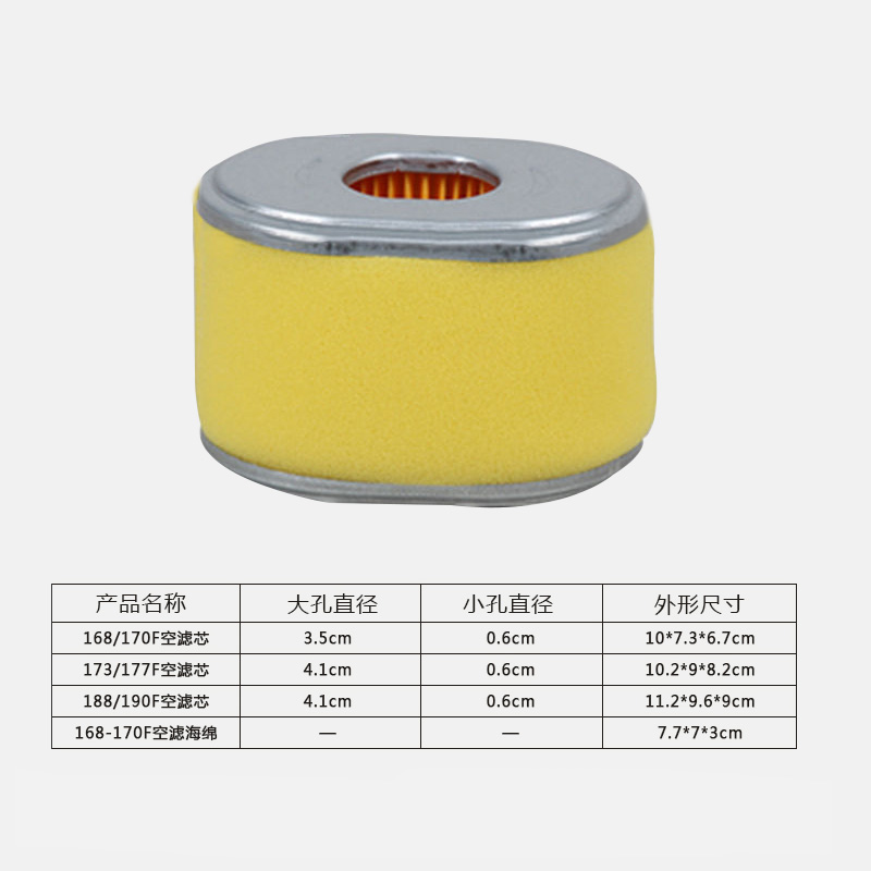 汽油机动力配件168F170F173F177F188F190F空滤芯动力空气滤芯-图2