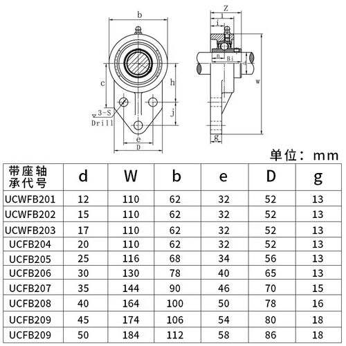 外球面轴承，带座轴承UCFB204 FB205 FB206 FB207 UCFB208 - 图2