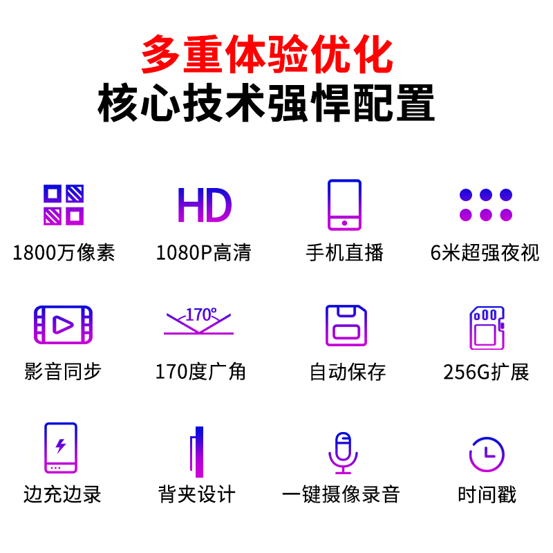 1080P录像专业录音笔带录音器超长待机大容量专业录像设备记录仪 - 图3