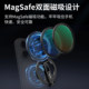 Haida three-fold magnetic phone filter holder