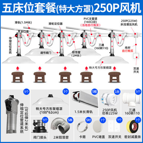 1米排烟罩轨道式艾灸排烟系统吸烟机养生馆伸缩定位烟雾净化设备 - 图1
