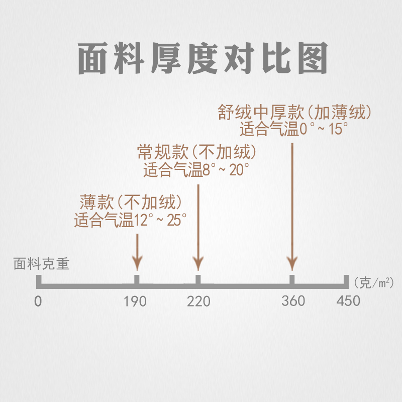 莫代尔棉男士秋裤单件薄款紧身打底裤保暖裤棉毛裤衬裤线裤秋冬季