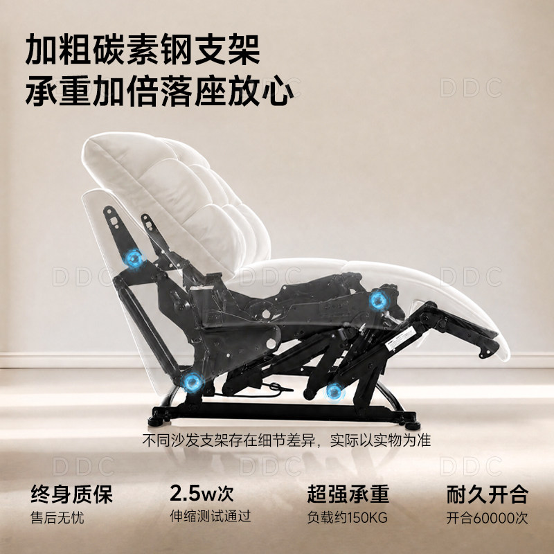 图 3