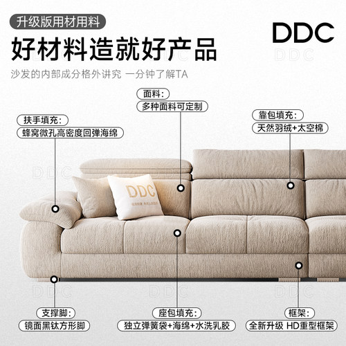 DDC奶油风可拆洗布艺沙发小户型客厅新款现代简约云朵沙发棉麻 - 图0