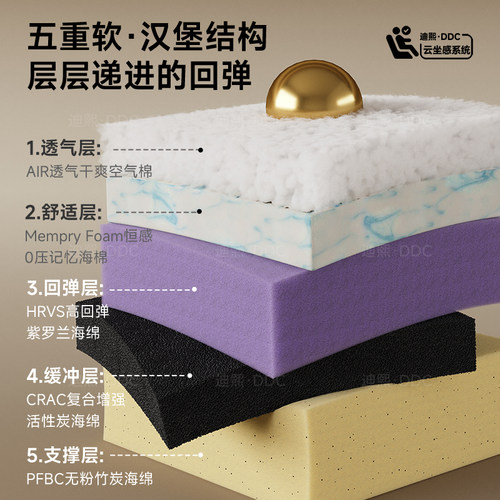 政府补贴DDC意式极简电动功能全真皮熊抱沙发客厅黑色沙发床新款 - 图1