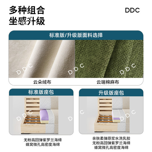 DDC全实木奶油风云朵沙发简约小户型客厅直排新款云朵绒布艺沙发 - 图2