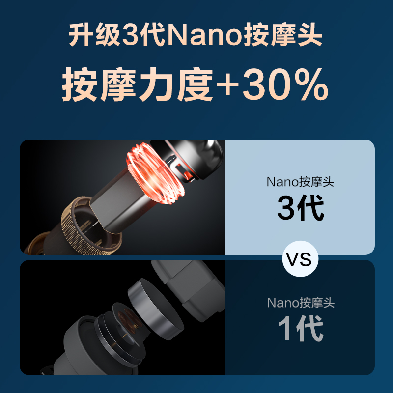 【顺丰速发】skg颈椎按摩器G7二代豪华肩颈按摩热敷揉捏护脖颈仪-图3