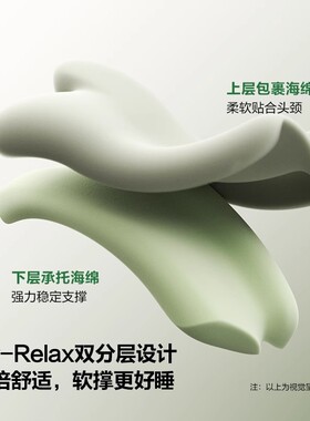 SKG护颈枕记忆棉枕护颈椎好睡眠