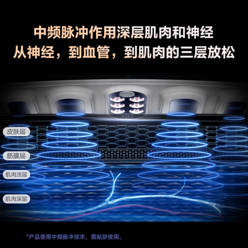 顺丰速发 SKG腰部按摩器W7二代豪华款暖腹热敷护腰椎背按摩仪 - 图3