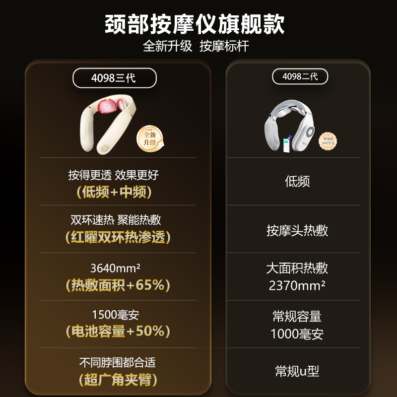 SKG颈椎按摩器4098三代热敷肩颈疏通神器电动牵引颈部按摩仪礼物