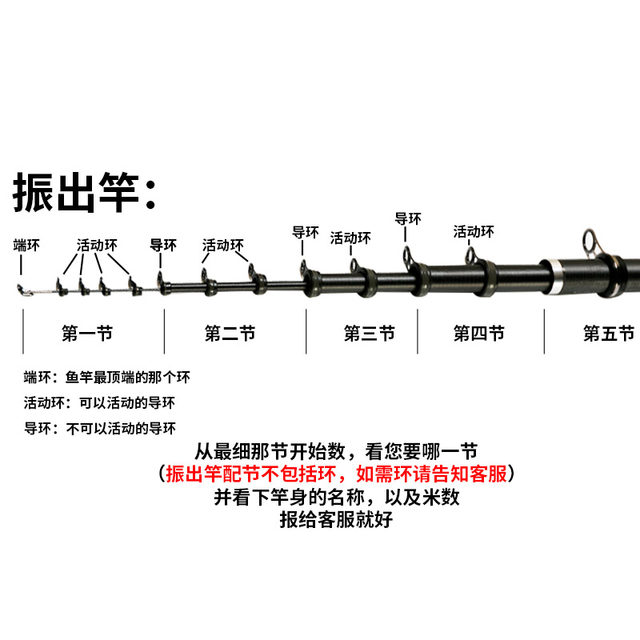 Dijia Fishing Rod Original Assembly Festival Rock Rod Fishing Rod Stream Rod Front Block and Back Block Roller Repair