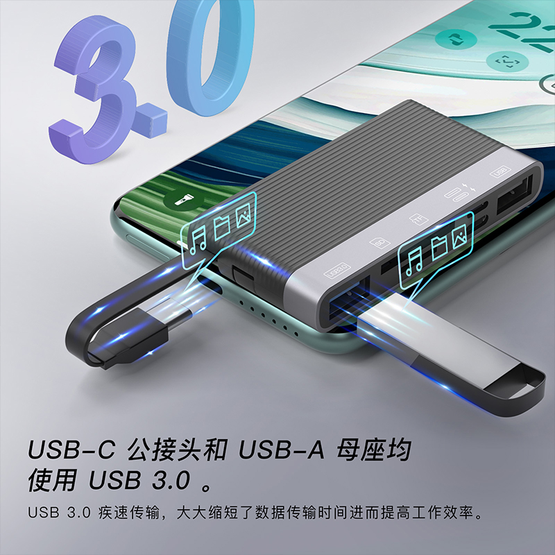 适用iPhone14苹果SD卡读卡器lightning手机iPad平板TF相机图片视频U盘USB3.0高速读取Typec智能拓展坞-图0