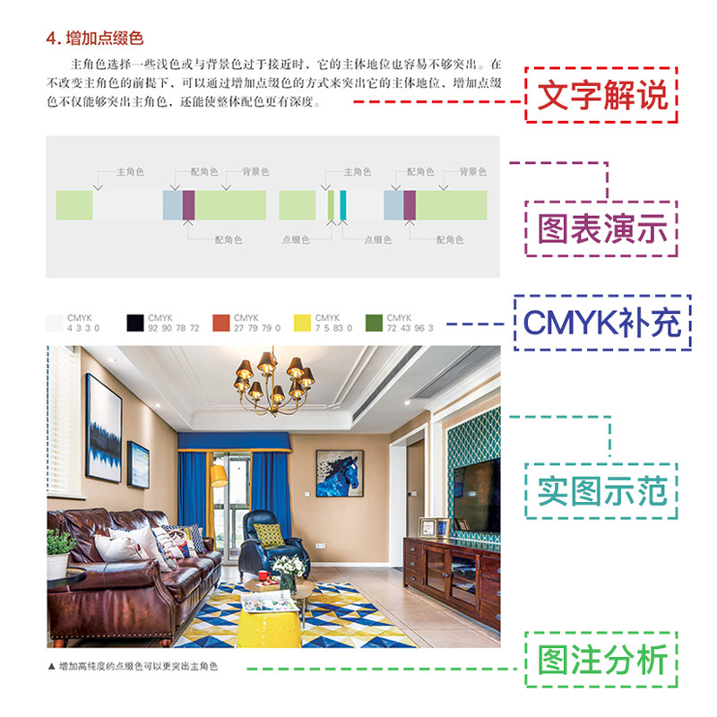 室内设计宝典3本套装室内设计基础教程室内配色室内建材应用零基础自学入门从设计到施工家装工装经典案例装修设_虎窝淘