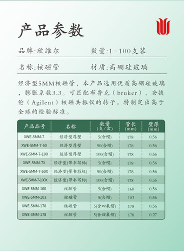 欣维尔 XWE-5MM-7 5MM经济型核磁管3MM微量核磁共振管样品管（含帽）核磁管帽核磁帽 实验器材实验室仪器 - 图3