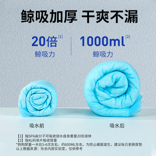 怡亲狗狗尿垫加厚消臭一次性小狗引导尿片尿布垫猫用宠物吸水垫-图1