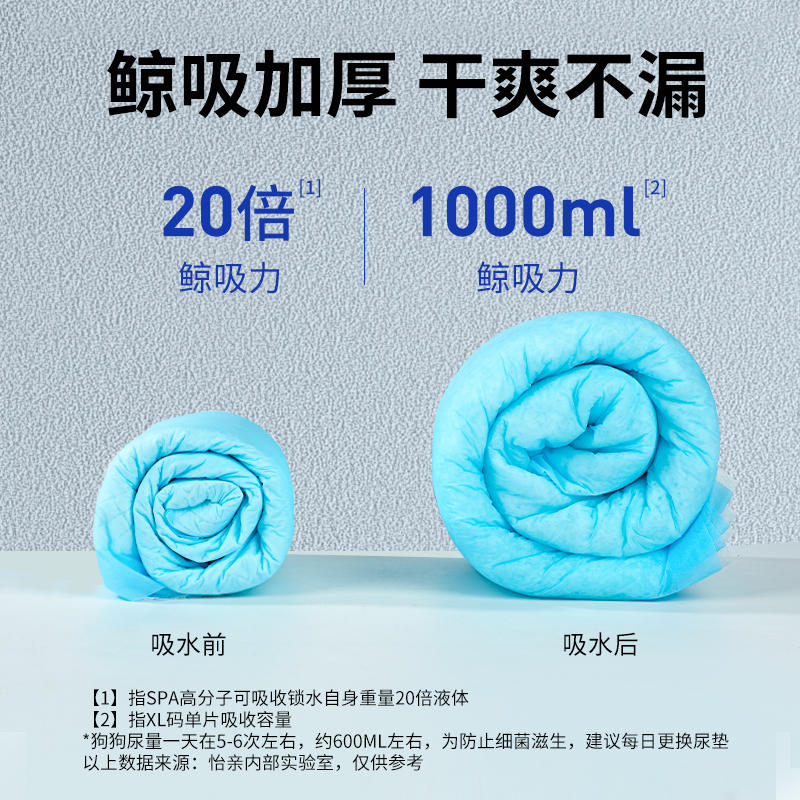 商品缩略图 2