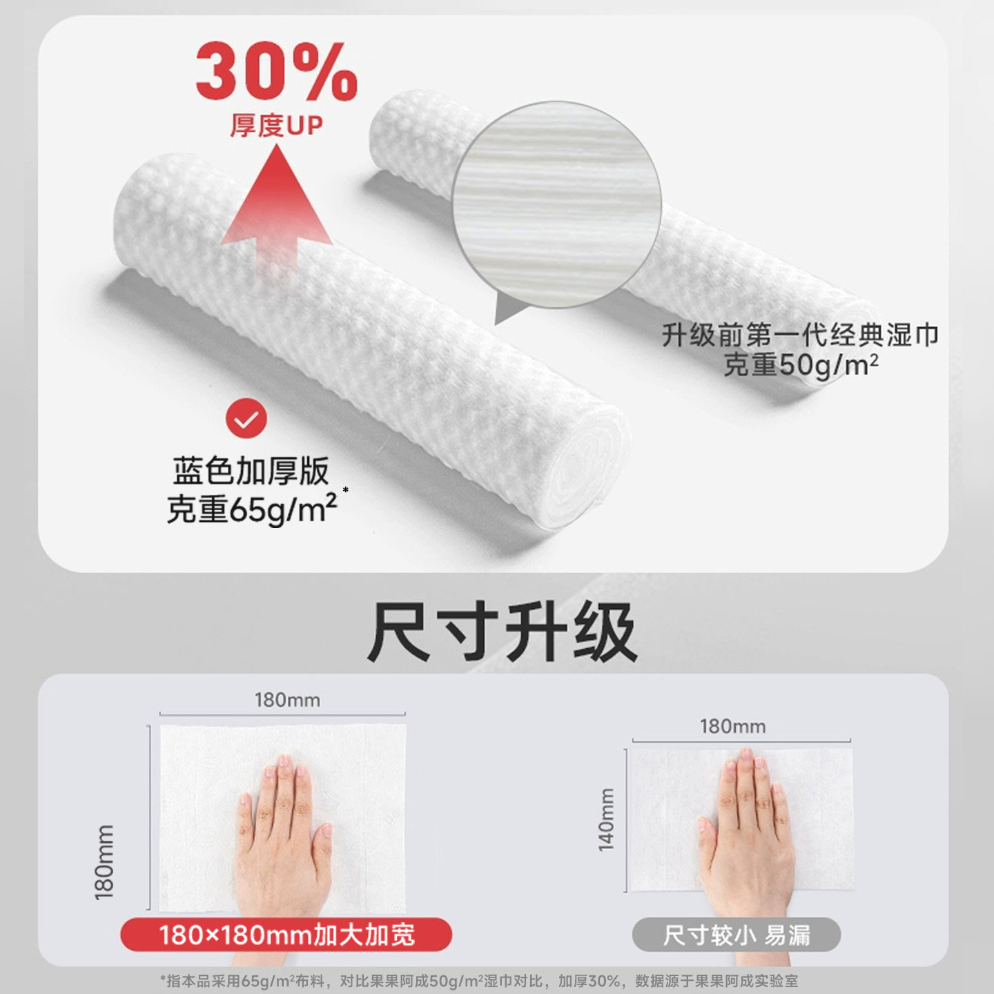 婴儿湿巾纸小包便携随身装新生手口屁专用儿童宝宝学生清洁湿纸巾,淘宝优惠券,粉丝福利购,淘宝优惠卷