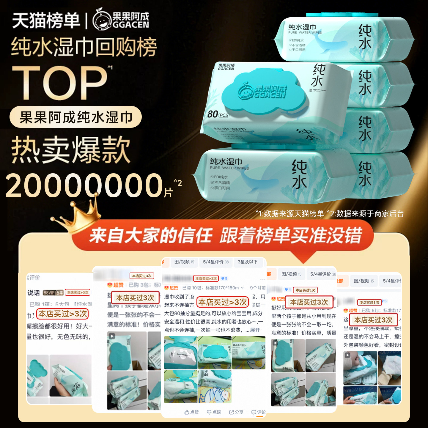 纯水湿巾婴儿手口专用湿纸巾家用大包家庭实惠装儿童宝宝湿巾80抽,淘宝优惠券,粉丝福利购,淘宝优惠卷