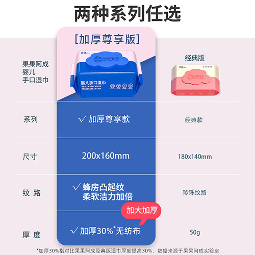 婴儿湿巾纸手口专用屁新生儿宝宝幼儿童湿纸巾家用实惠大包装80抽 - 图2
