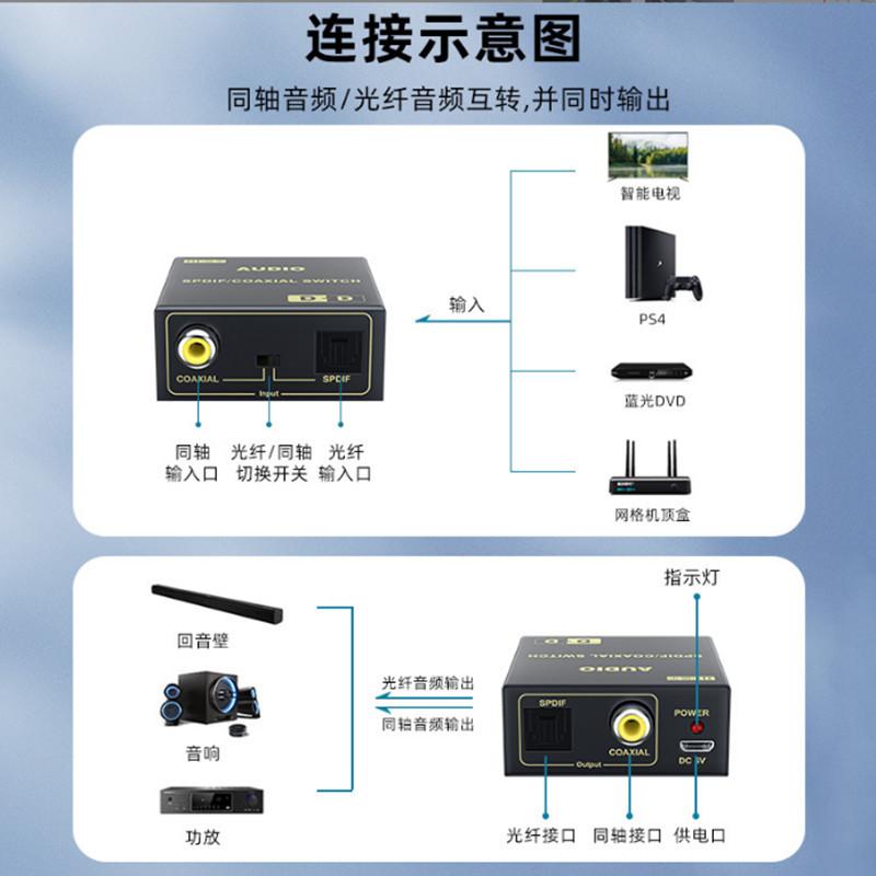 光纤数字转模拟音频转换器适用海信索尼夏普电视同轴解码器互转 - 图1