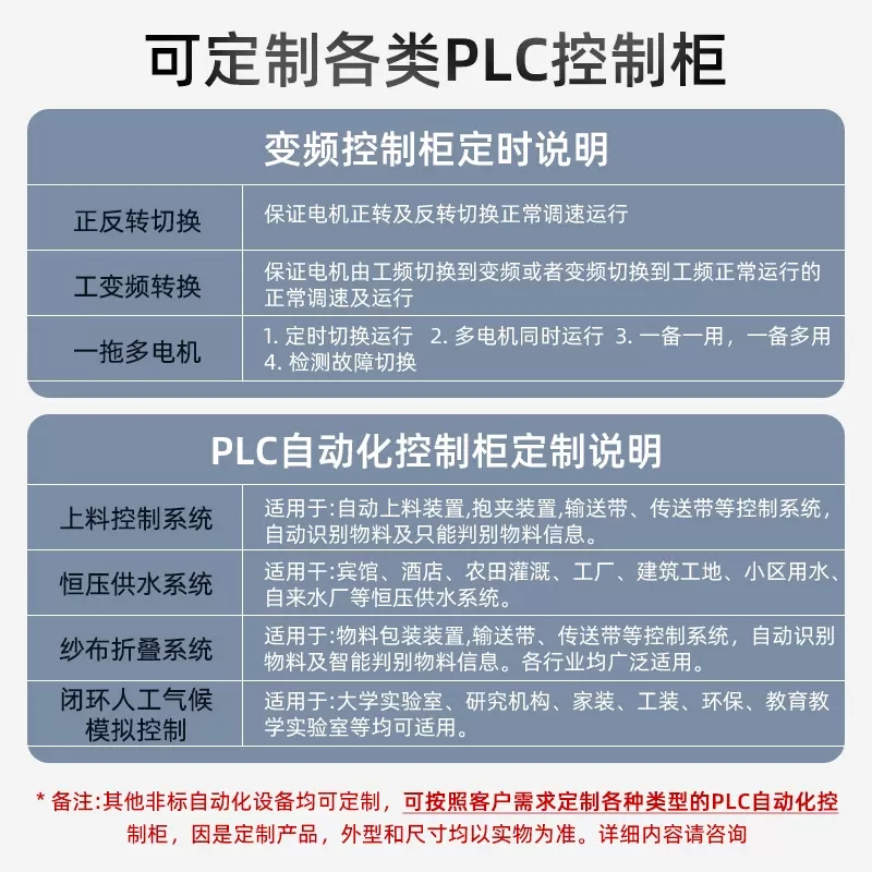 ABB恒压供水变频控制柜PLC西门子7.5/11/15/37kw风机水泵变频器