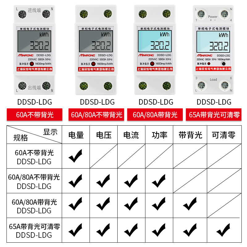 电表家用单相220v电度表出租房屋导轨式预付费电表空调电能表智能-图1