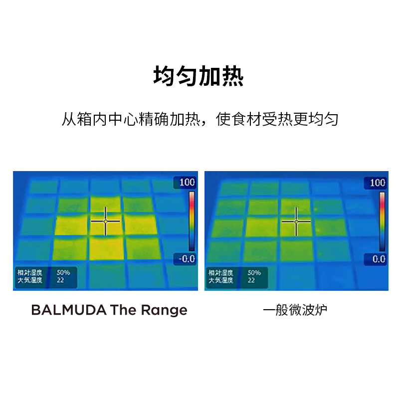 BALMUDA巴慕达微波炉烤箱家用微烤一体机小型2024新款台式正品