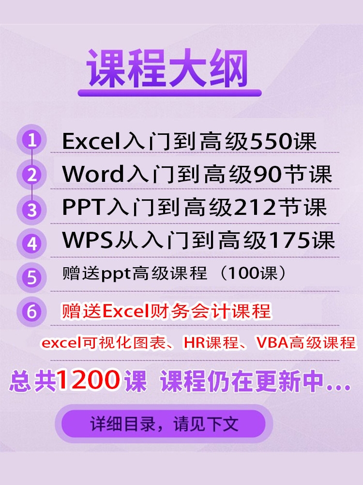 OFFICE办公excel教程电子版word表格排版ppt制作wps视频软件课程 - 图1