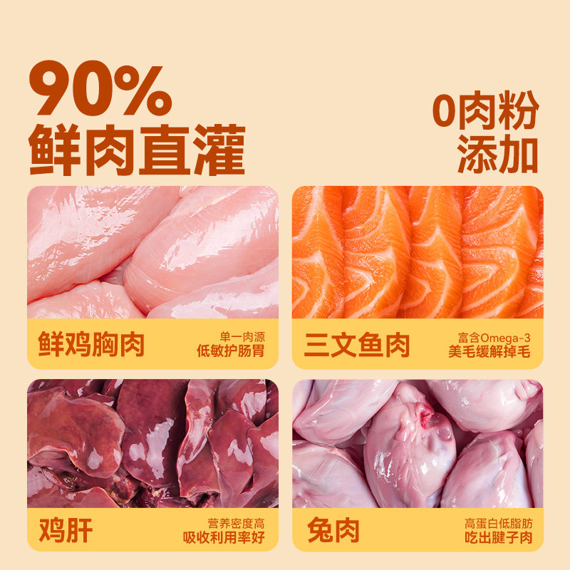 笑宠R9鲜猫饭猫湿粮零主食罐头猫条全价幼猫咪粮餐包增肥发腮餐盒 - 图1