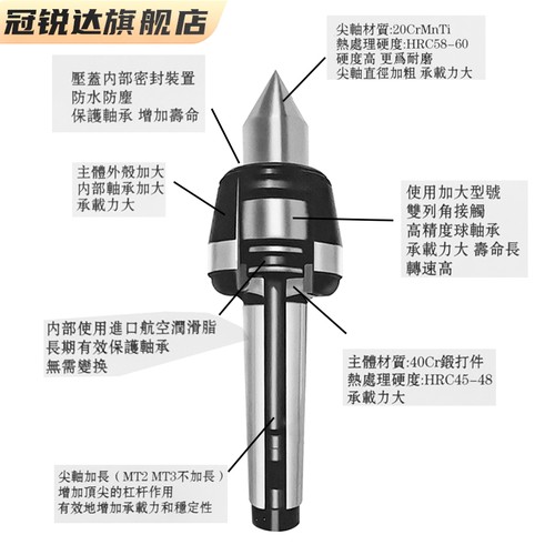 MT4号5号高精高速回转进口合金防震重型精密车床尾座活动顶针 - 图1
