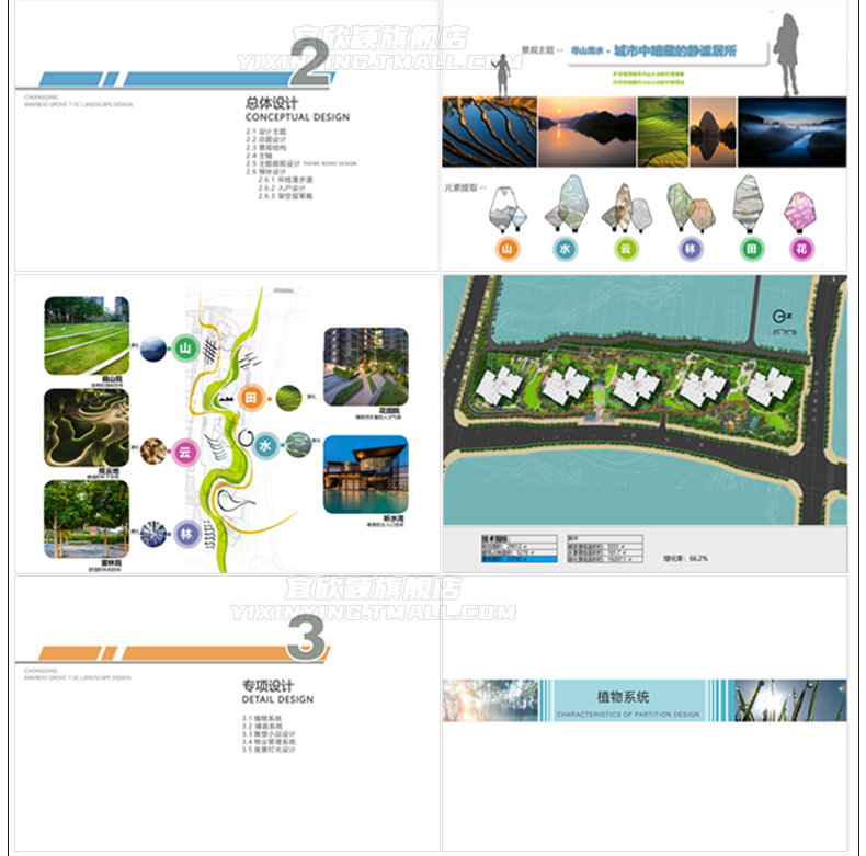 高端文本方案ID排版源文件模板建筑景观作品集设计居住区公园河道 - 图1