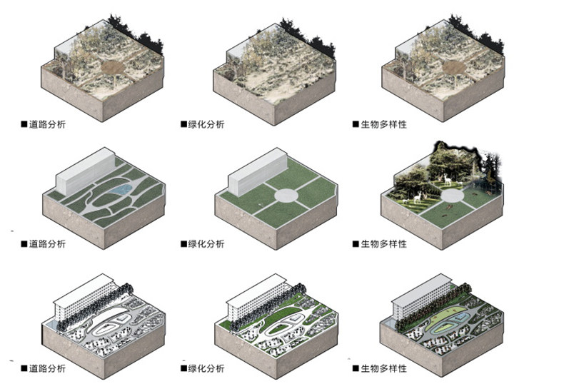 景观前期分析图设计竞赛风小清新效果图ps湿地空间模块PSD素材_虎窝淘