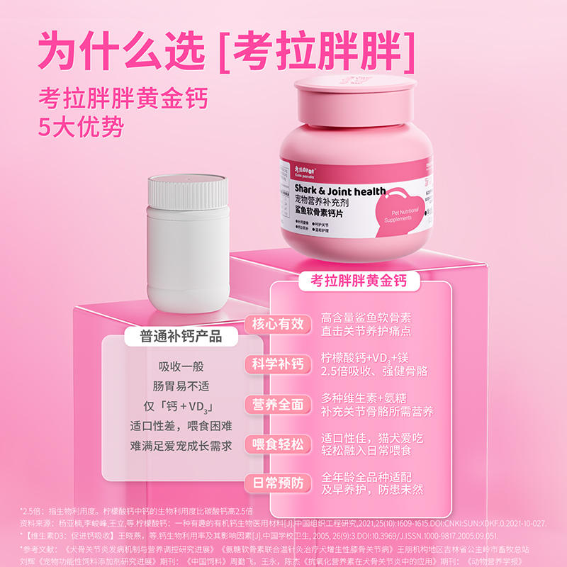 商品缩略图 2