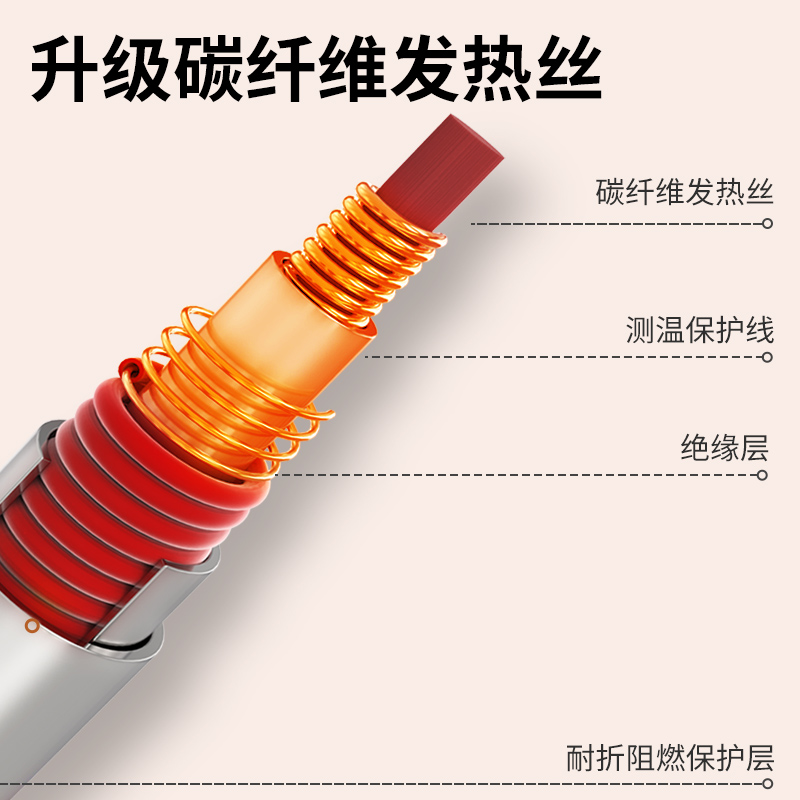 昕科电加热坐垫办公室椅垫暖脚宝取暖神器电暖发热座椅垫电热坐垫 - 图2