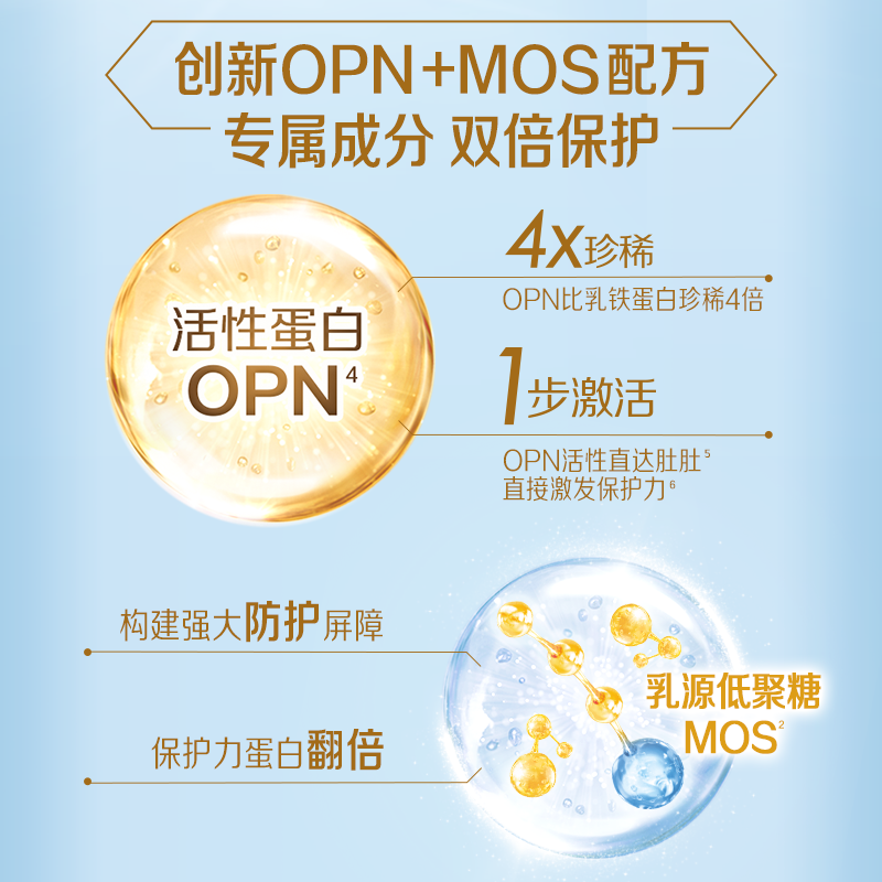 【官方正品】启赋蓝钻4段幼儿奶粉 启赋儿童奶粉（4段）