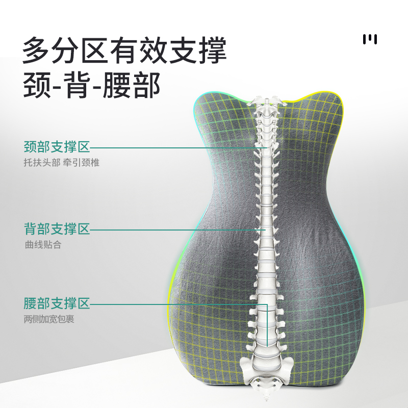 加高护腰靠背垫座椅办公室护颈靠枕 漂流城腰靠垫
