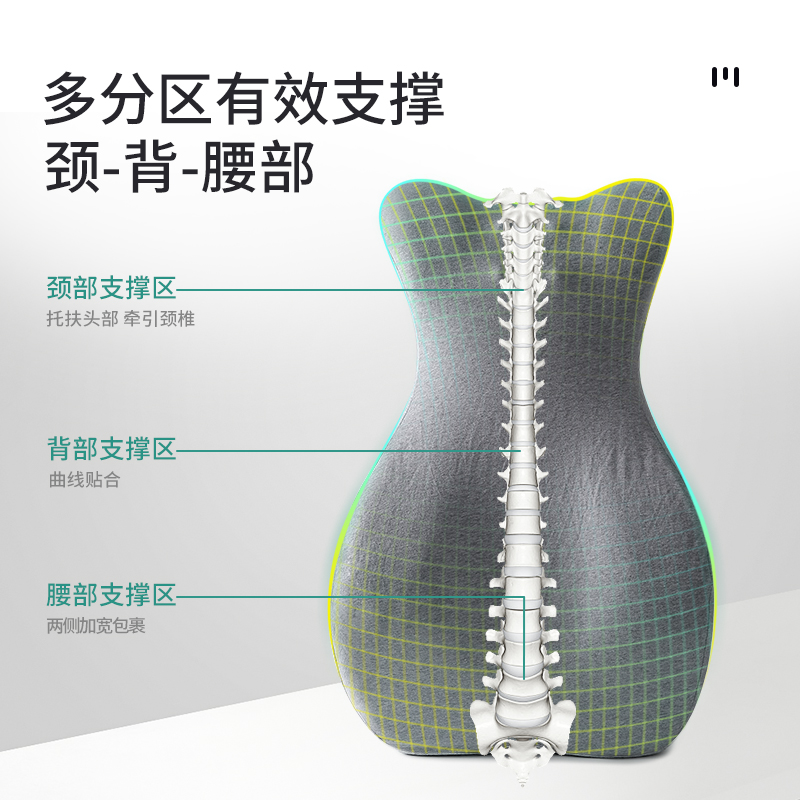 加高护腰靠背垫座椅靠垫办公室护颈椅子腰垫靠枕久坐午睡神器腰靠-图1