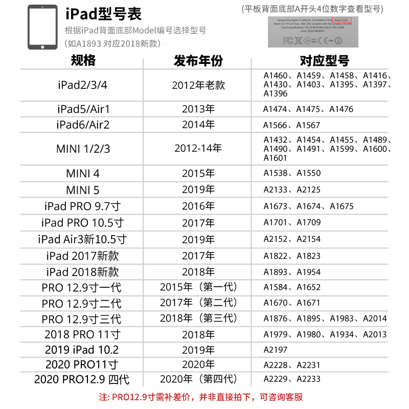 ipadmini6保护套卡通猫咪郁金香air5新款2020pro11防滑10.2寸后壳7带笔槽4适用于苹果平板10.5全包边8第十代9 - 图3