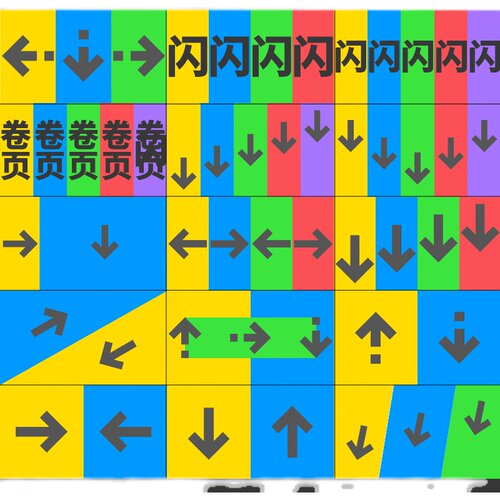 FCPX分屏插件3 - 图3