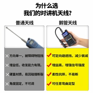 对讲机天线高鹅管鹅颈苗子增益信号增强适配建伍宝锋小米手台配件