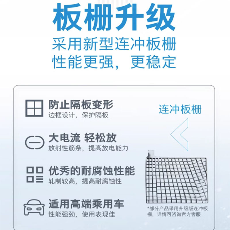 12v60AH博世蓄电池L2-400适配途观帕萨特速腾迈腾君威君越英朗